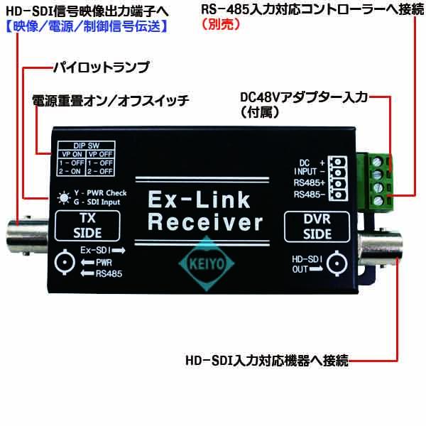 TS-HSW370PAF(Rev.2)【HD-SDI方式採用光学30倍ズームカメラ搭載5気圧防水対応ステンレス水中カメラ】