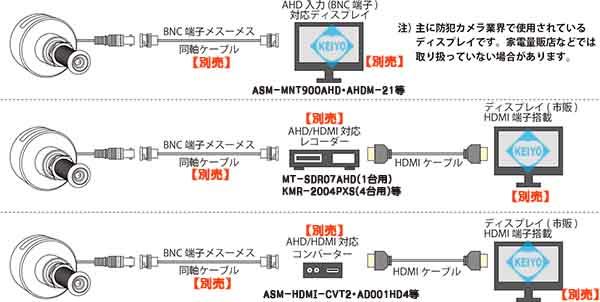 カラードアカムHD【日本製フルハイビジョンドアビューア交換用AHD方式防犯カメラ】