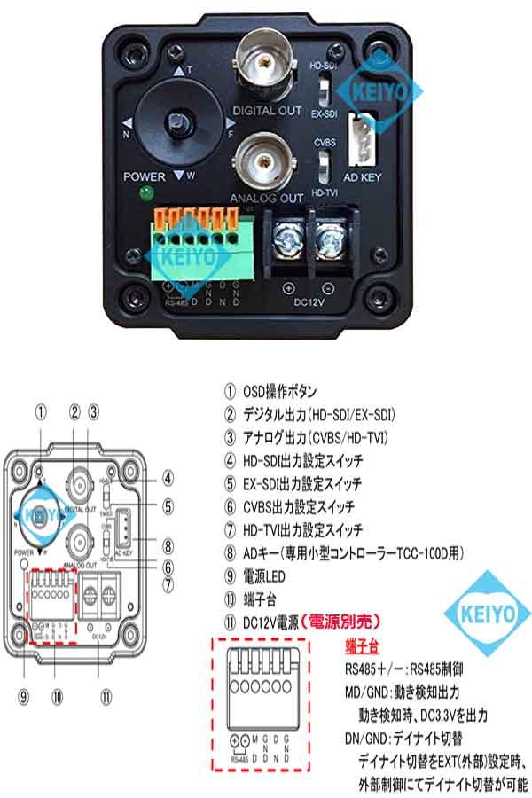 TS-HDL200【HD-SDI/EX-SDI方式対応1/2インチ低照度CSマウントカメラ】