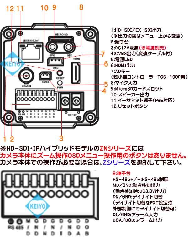 TS-HDL212ZN【HD-SDI/EX-SDI/IP方式対応光学12倍1/2インチ低照度ハイブリッドズームカメラ】