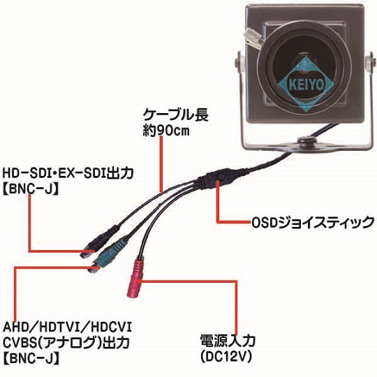 WTW-EHM84Y-4【EX-SDI・HD-SDI方式採用2.8-12mmレンズ搭載400万画素