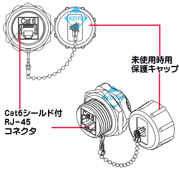 Cat6-WPJ【カテゴリー6仕様IP68屋外用キャップ付LANモジュラージャック】
