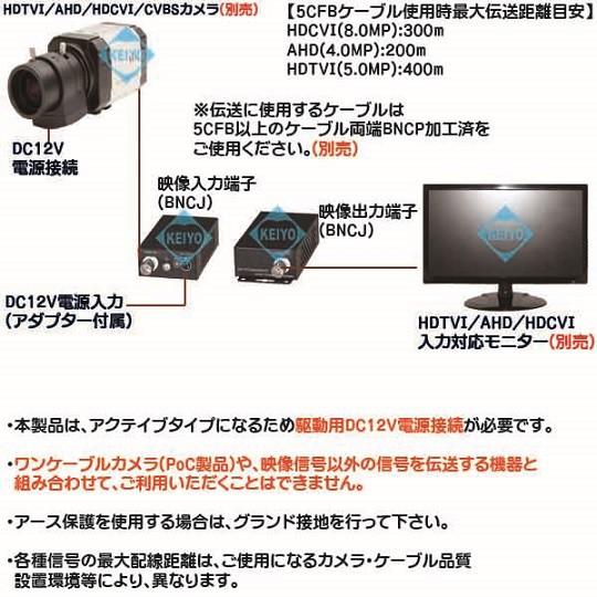 らすアクテ GL001HD - 防犯カメラのアストップケイヨー au PAY マーケット店|商品ロットナンバー:503625313 の通販はau PAY マーケット にさらなる