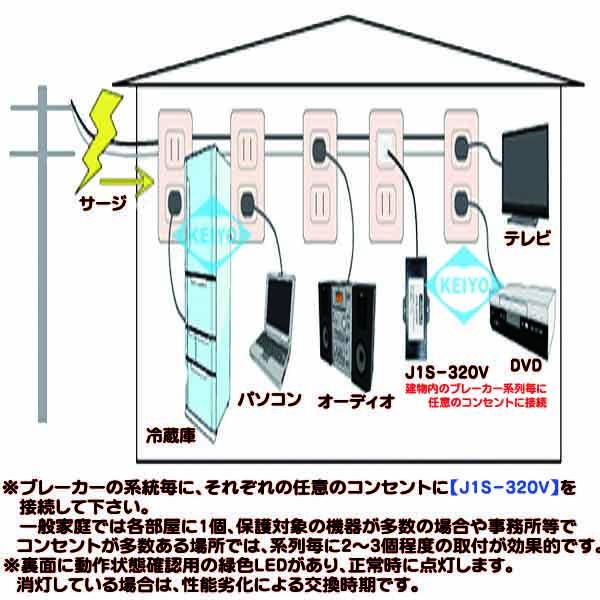 
JIS-320【接地不要SEAT方式ACプラグタイプサージプロテクター】