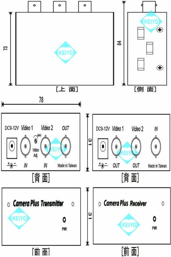 JCP-101HD【アナログハイビジョン信号対応2系統映像多重伝送ユニット】