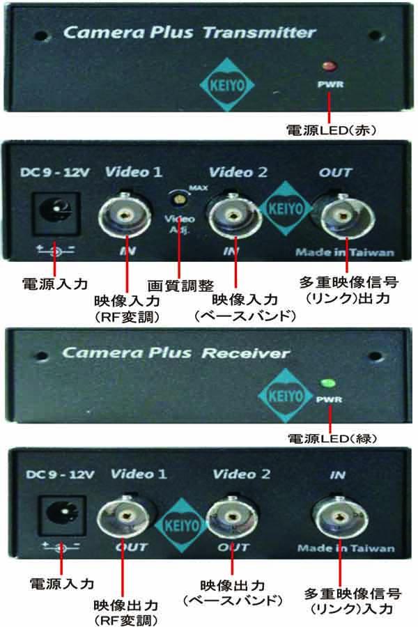 JCP-101HD【アナログハイビジョン信号対応2系統映像多重伝送ユニット】