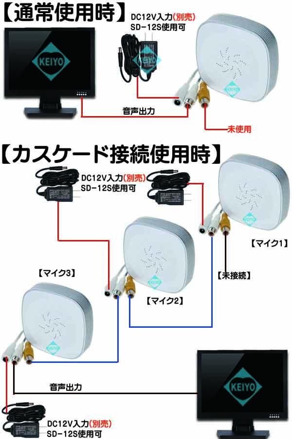 MIC-200【感度調整ダイヤル付無指向性高感度コンデンサーマイク】