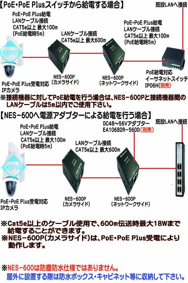 NES-600P【PoE/PoEPlus対応イーサネット長距離LAN伝送ユニット】