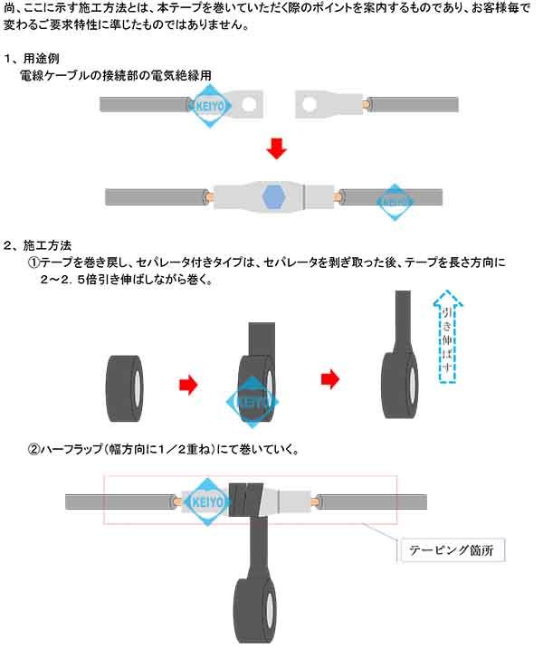 No15【日東シンコー製プチルゴム自己融着テープ】