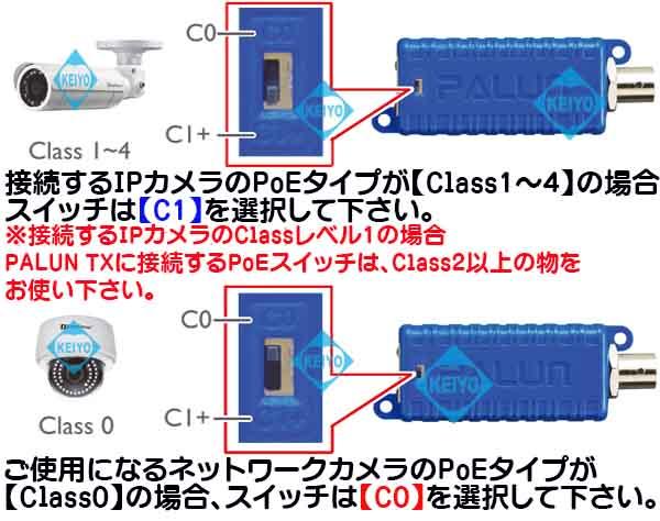 PALUN01（Palun01）【EverFoucs製PoE+対応1ポート給電同軸ケーブル用エクステンダー】