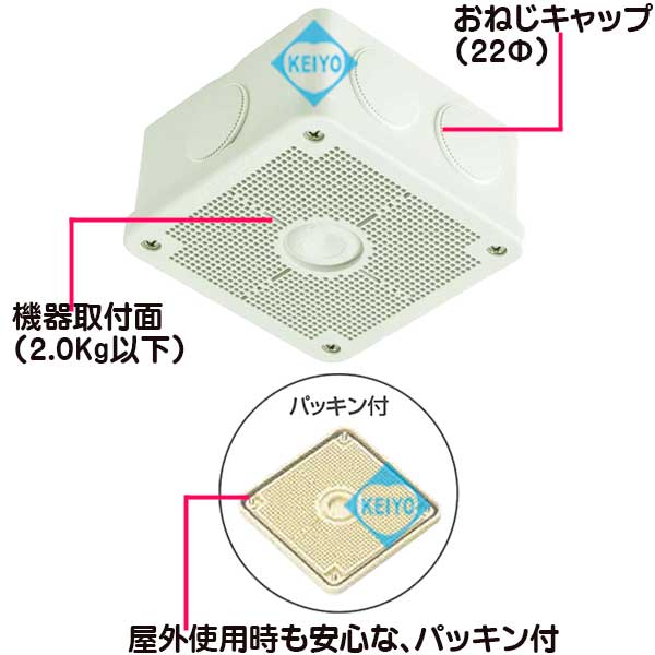 PV4B-ANFM(ミルキーホワイト色)【パワーバンド取付対応高耐候性屋外設置対応四角ボックス】