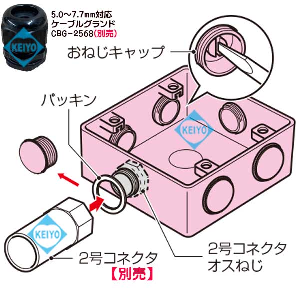 PVK-BNPJ(ベージュ)【防雨型高耐候性耐衝撃性対応中型四角PVKボックス】