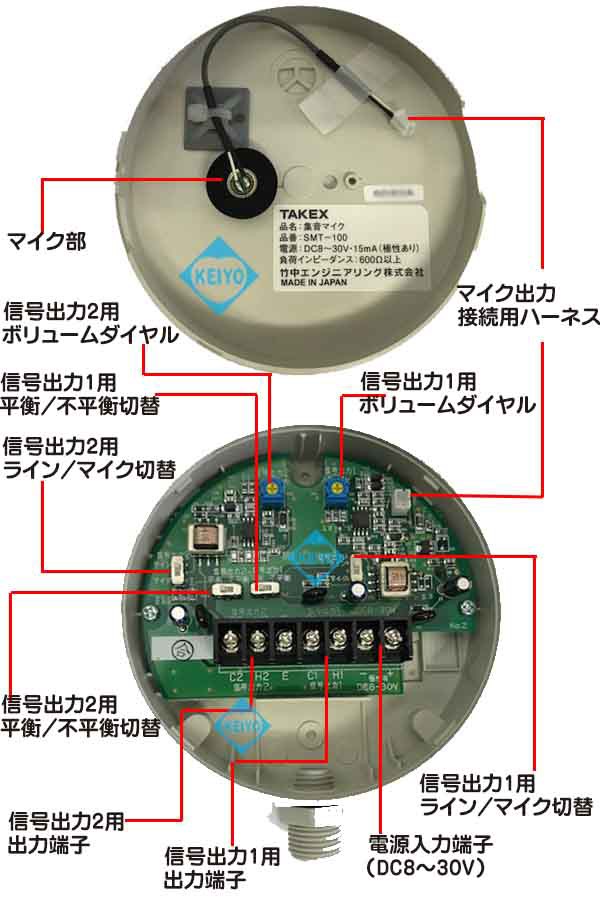 竹中エンジニアリング株式会社