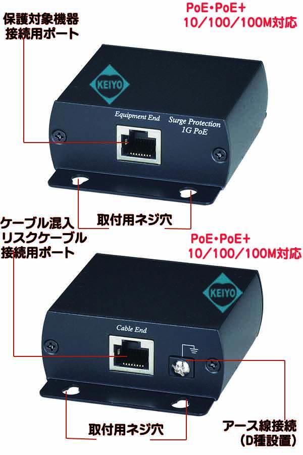 
SP006PH【PoE・PoE+対応イーサネット用サージプロテクター】
