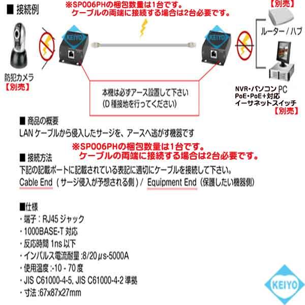 
SP006PH【PoE・PoE+対応イーサネット用サージプロテクター】