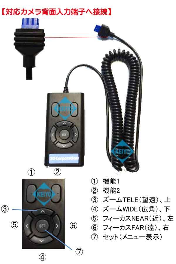 TCC-100D【マルチファンクションコントローラ】