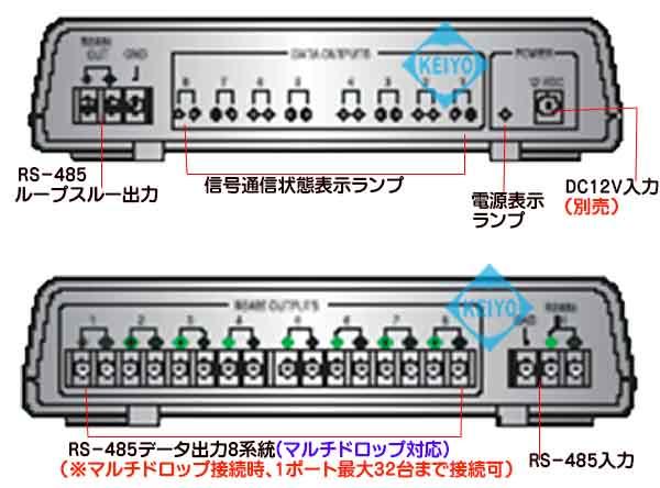 TDB-RS008Bi【双方向RS-485通信対応シリアルデータ8分配器】