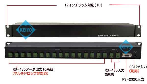 TDB-RS016【RS-232C/RS-485対応シリアルデータ16分配器】