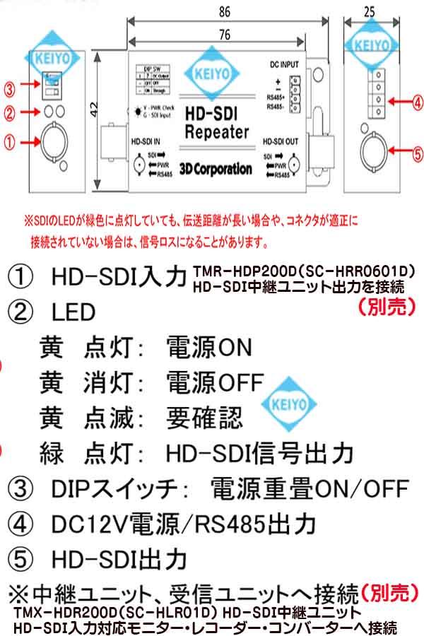TMX-HDR200D（SC-HLR01D）【HD-SDI信号用映像/RS-485/電源対応リピーター】