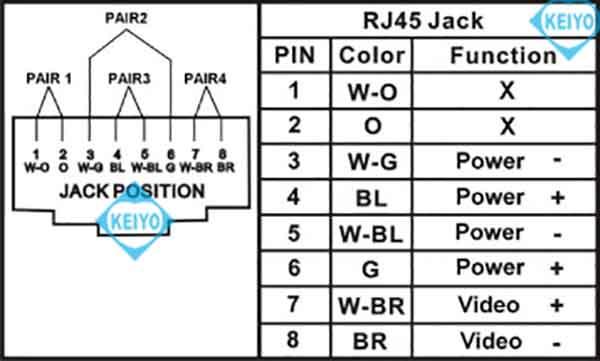 TTP111HDP-LK【HDTVI/IAHD/HDCVI対応ツイストペアケーブル伝送ユニット】