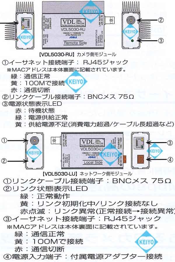 VDL-5030（VDL5030）【PoE/PoEPlus対応イーサネット長距離同軸伝送ユニット】