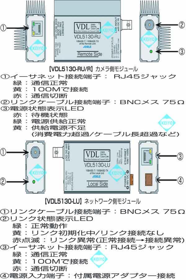 VDL-5130（VDL5130）【PoE/PoEPlus最大4系統対応イーサネット長距離同軸伝送ユニット】