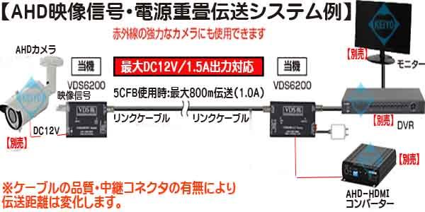 VDS-6200【AHD2.0対応ワンケーブル用送受信機セット】
