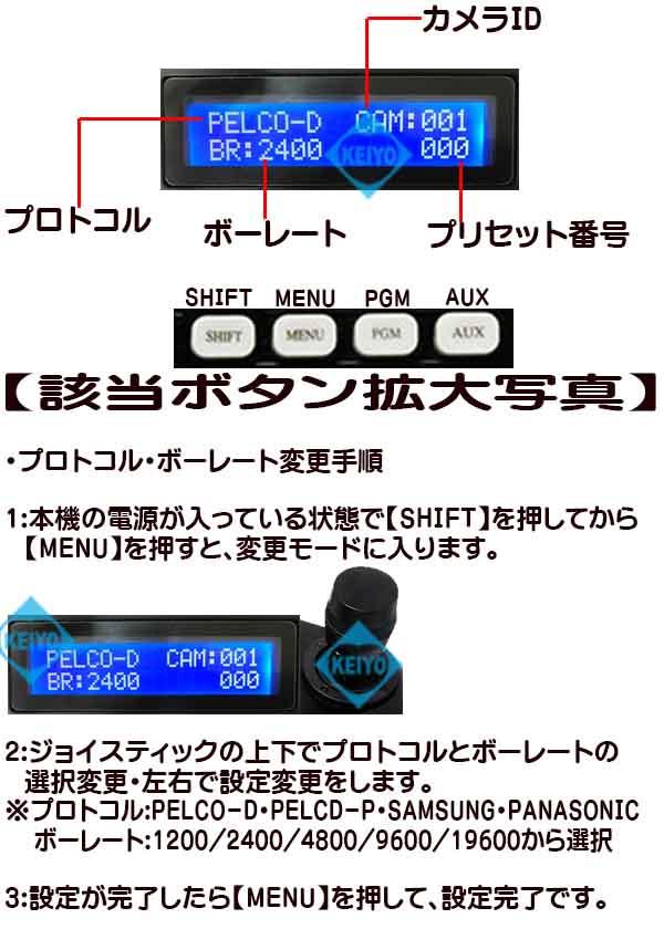 WTW-CNT28【RS-485対応PTZカメラコントローラー】