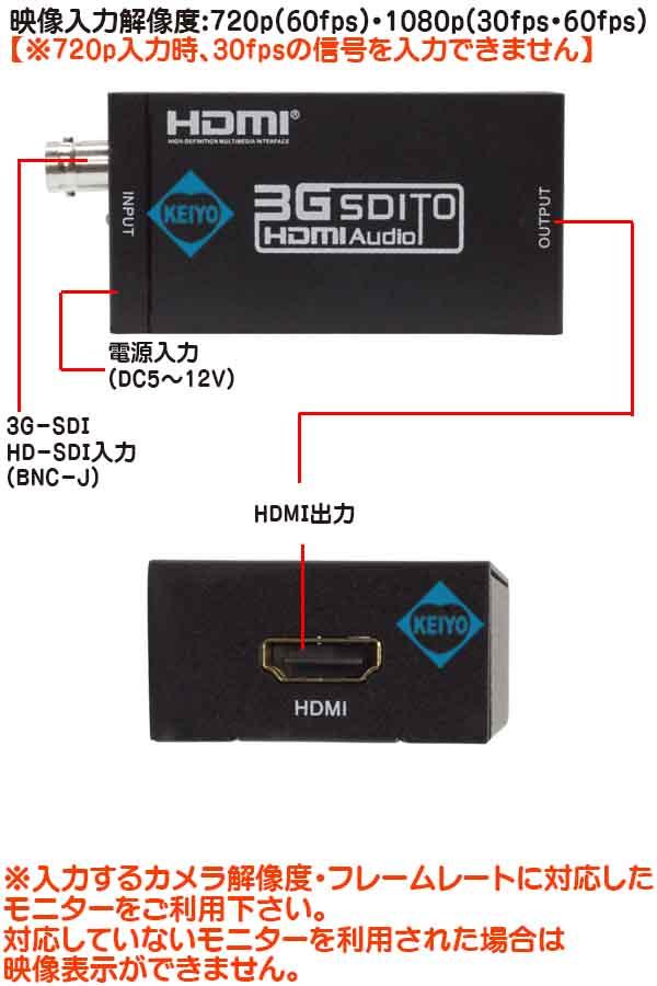 WTW-HDM4【3G-SDI対応HDSDI-HDMIコンバーター】