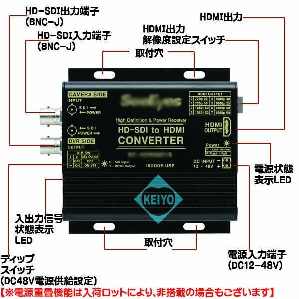 WTW-HDR01S(SC-HDR01S)【リピーター機能搭載HDSDI-HDMIコンバーター】