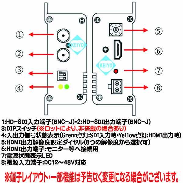 WTW-HDR01S(SC-HDR01S)【リピーター機能搭載HDSDI-HDMIコンバーター】