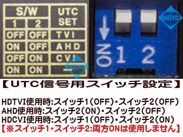 WTW-MVTP0601U(SC-MVTP0601U)【アナログハイビジョン信号用電源供給UTC伝送対応1ch送信ユニット】  【防犯カメラ】【監視カメラ】｜au PAY マーケット