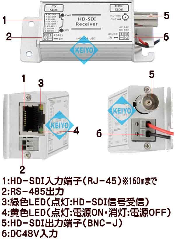 WTW-UHCP1001D【HD-SDI信号用映像/RS-485/電源UTP伝送1ch送受信機セット】