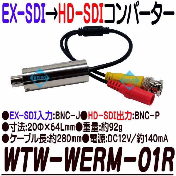 WTW-WERM-01R【EX-SDI-HD-SDI信号用コンバーター】