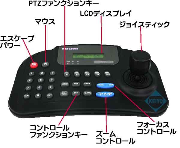 WTX-1200【RS-485対応PTZコントローラー】