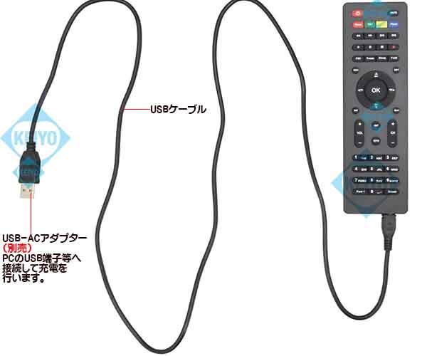 HS-700FHD【人感センサー搭載バッテリー交換対応フルHD録画ビデオカメラ】