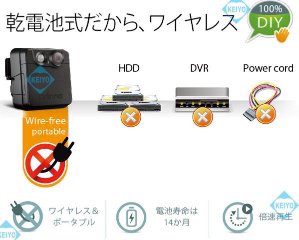 MAC200DN(ダレカ)【乾電池駆動モーション録画式屋外設置対応防犯カメラ】