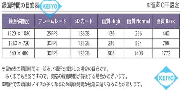 MT-PSR05HD【SDXC256GB対応フルHDカメラ搭載ビデオカメラ】