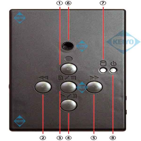 MT-PSR05HD【SDXC256GB対応フルHDカメラ搭載ビデオカメラ】