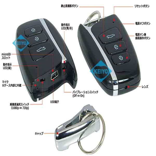 PC-300GIII（ポリスカム）【サンメカトロニクス製フルハイビジョン小型ビデオカメラ】