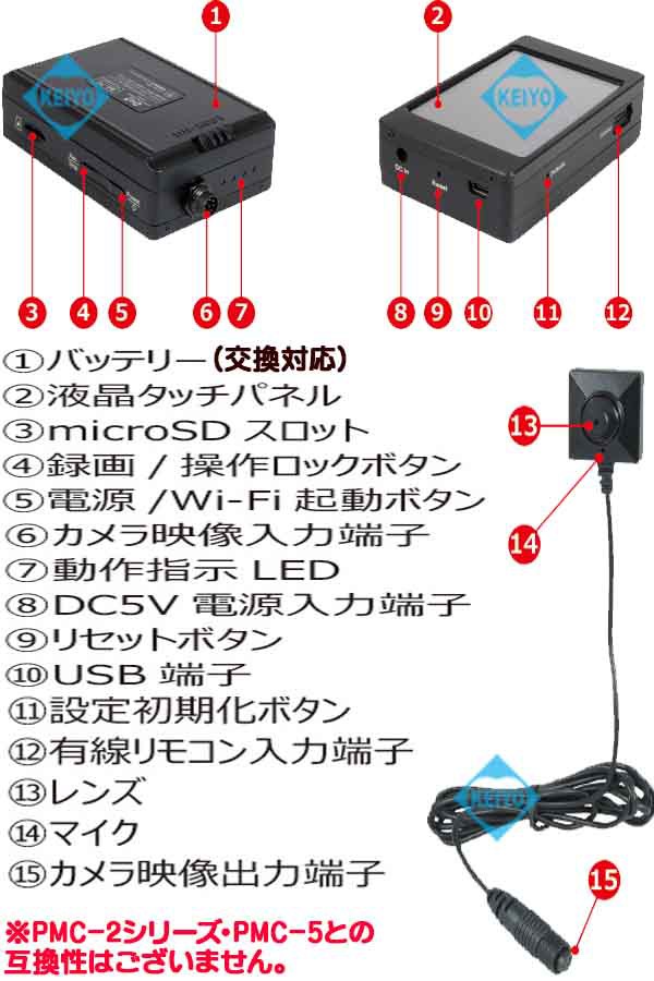 PMC-7S 大容量バッテリーBA-70L付き サンメカトロニクス 防犯カメラ購入しました