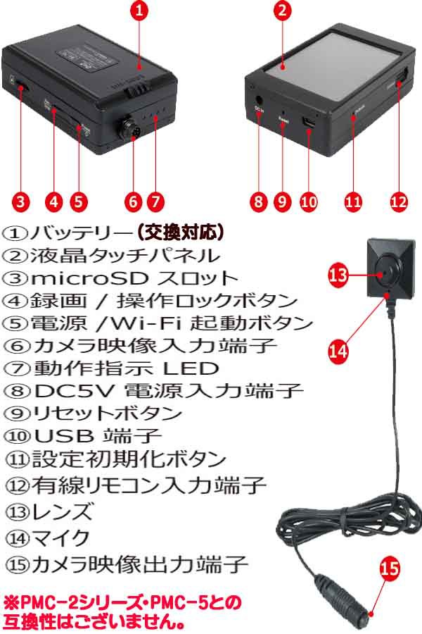 PMC-7S Wi-Fi機能搭載フルHDカメラ・液晶付レコーダーセット スパイ