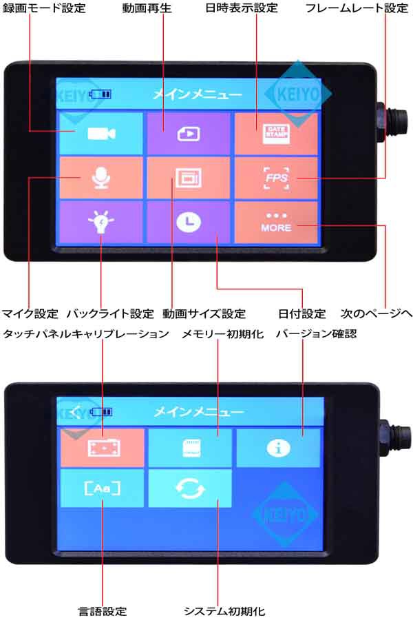 PMC-7S | タッチ液晶 Wi-Fi機能搭載フルHD擬装小型カメラ