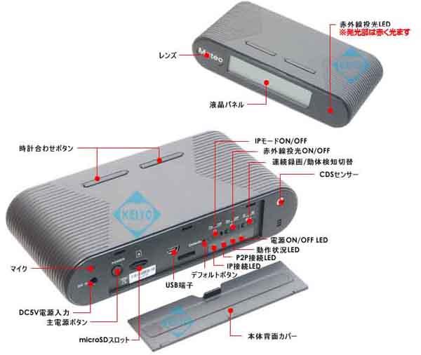 RE-17IP【ネットワーク機能搭載フルHD電源接続対応赤外線付ビデオカメラ】