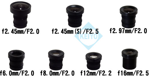 Mini-Lensシリーズ