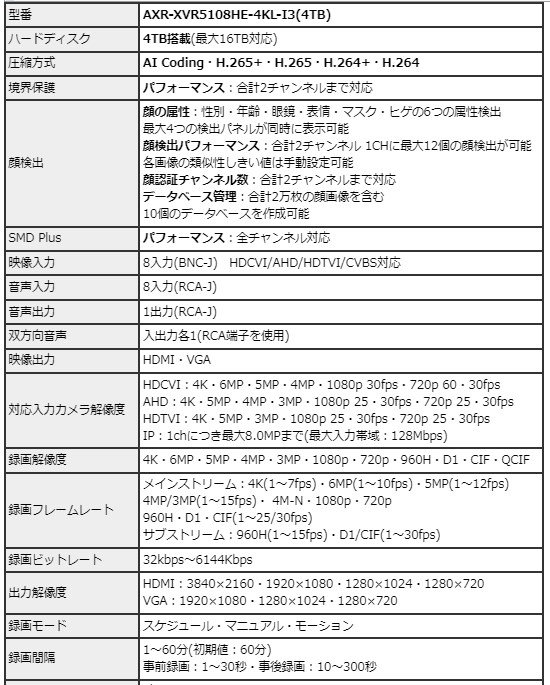 AXR-XVR5108HE-4KL-I3(4TB)