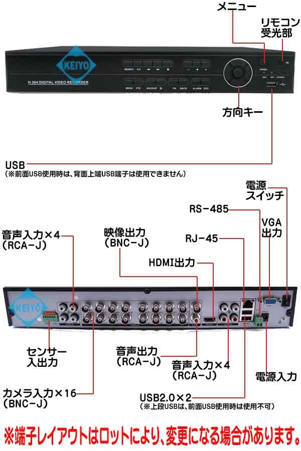 ASR-2016XVS(2TB)【AHD/HDCVI/HDTVI/IP/CVBS対応フルハイビジョン録画2TB搭載レコーダー】