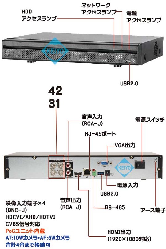AXR-XVR5104X-4P(2TB)【HDCVI/AHD/HDTVI/IP/CVBS対応フルハイビジョン録画2TB搭載PoCレコーダー】