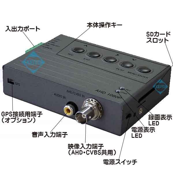 MDR-AHD264【SDXC128GB対応AHD・CVBS入力対応フルハイビジョンSDカードレコーダー】