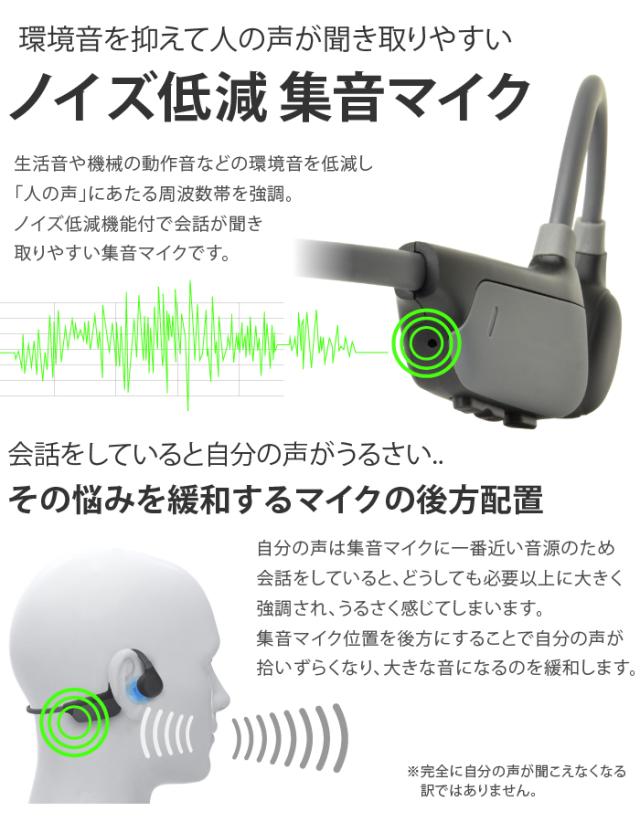骨伝導 集音器 【USB充電アダプタ 付】 ワイヤレス 福耳 ボーン